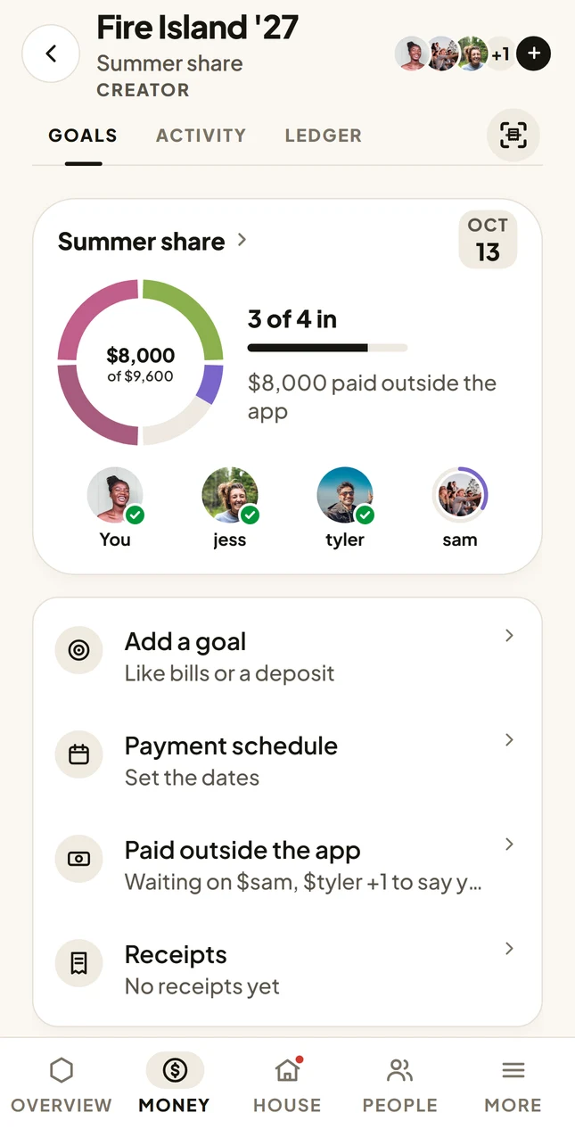 Money in TableCash: the Summer share goal, $8,000 of $9,600, 3 of 4 housemates in, with a check on everyone who's in.